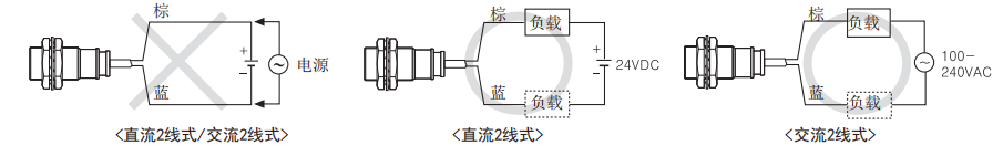 負(fù)載連接辦法.png