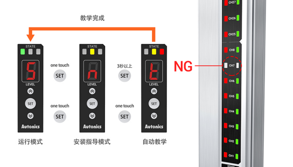 對(duì)射式光電開關(guān)傳感器應(yīng)用介紹.png